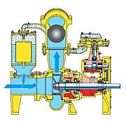   BBA Pumps